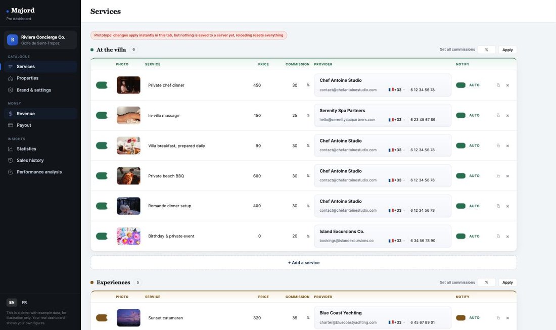 Tableau de bord Pro Majord, services avec photos, prix, commissions et prestataires